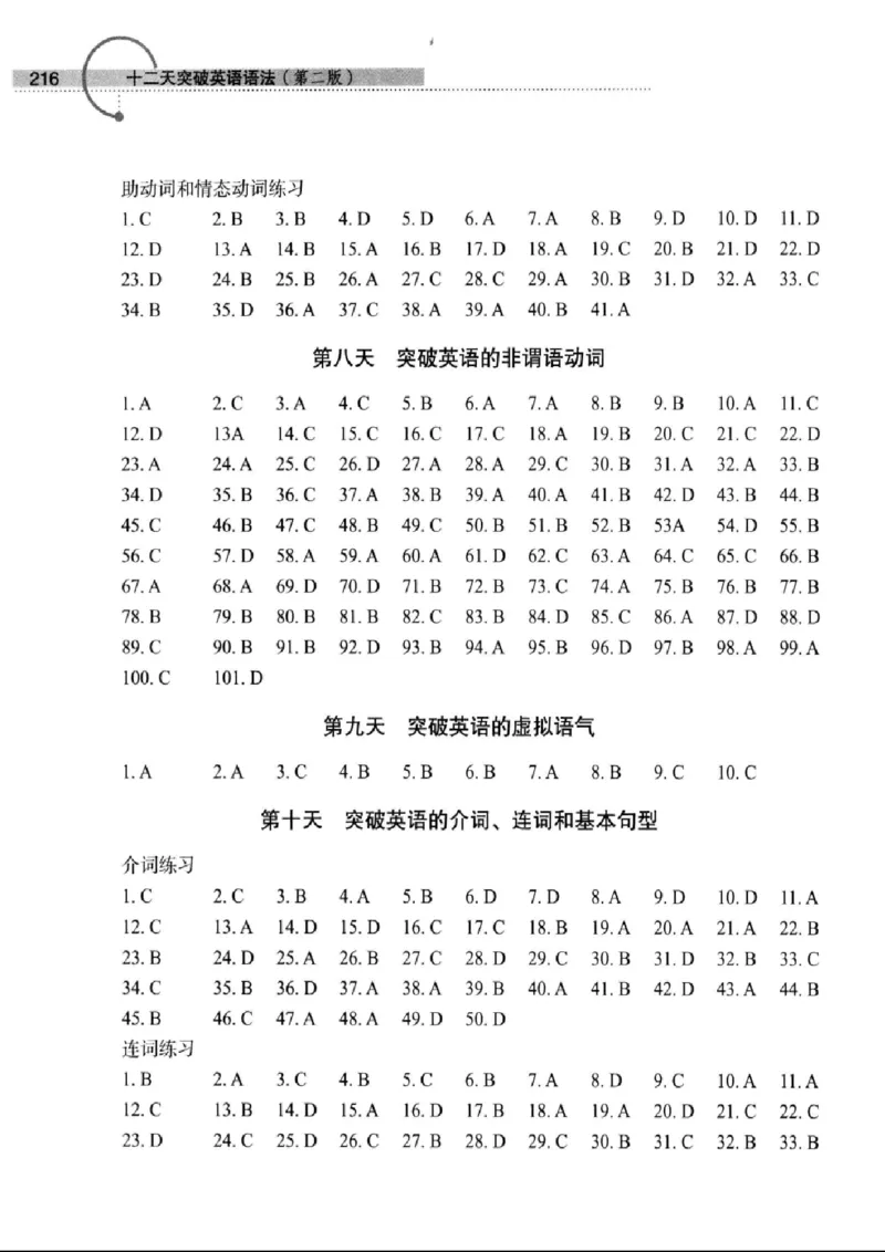 十二天突破英语语法第2版(武峰)_高中三年全科资料_高中_高中知识点整理_英语