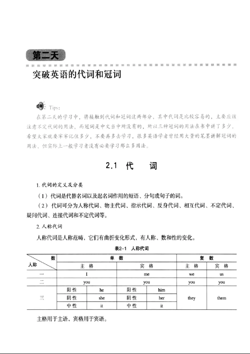 十二天突破英语语法第2版(武峰)_高中三年全科资料_高中_高中知识点整理_英语