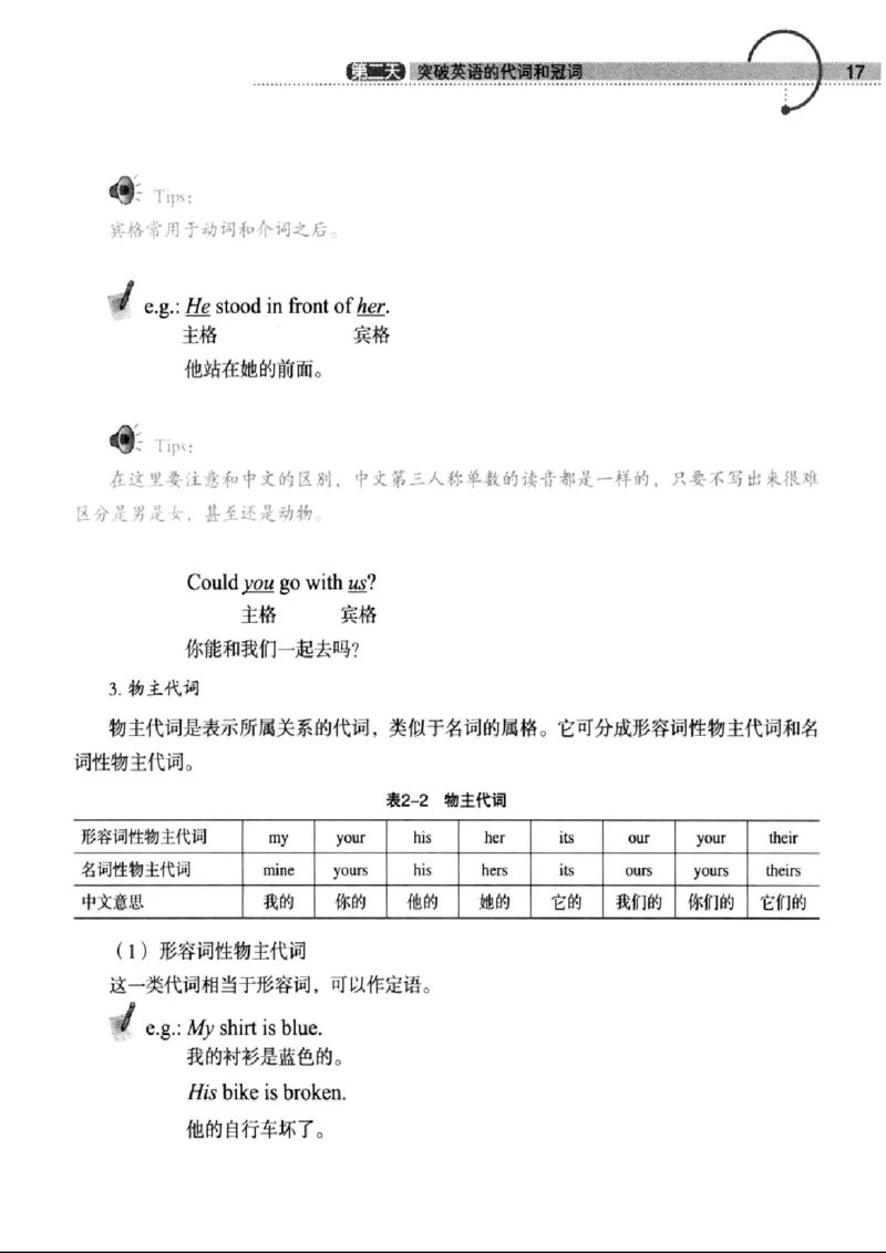十二天突破英语语法第2版(武峰)_高中三年全科资料_高中_高中知识点整理_英语