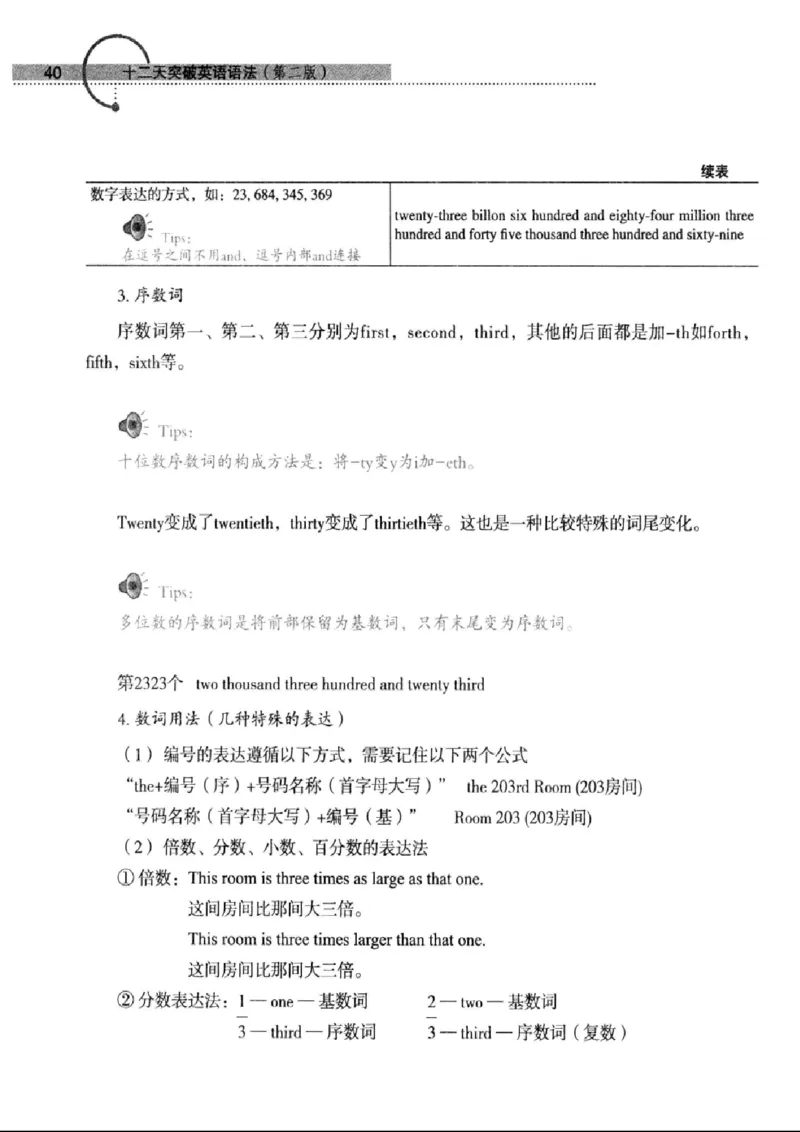 十二天突破英语语法第2版(武峰)_高中三年全科资料_高中_高中知识点整理_英语
