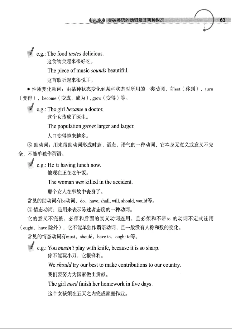 十二天突破英语语法第2版(武峰)_高中三年全科资料_高中_高中知识点整理_英语