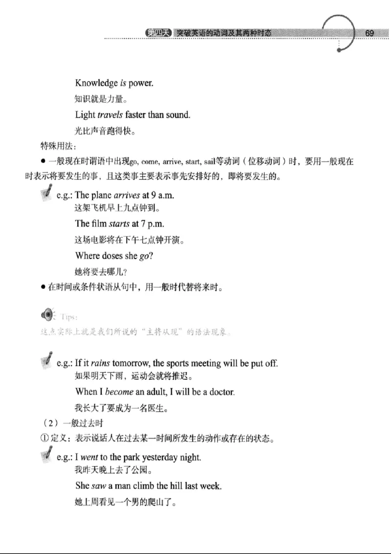 十二天突破英语语法第2版(武峰)_高中三年全科资料_高中_高中知识点整理_英语