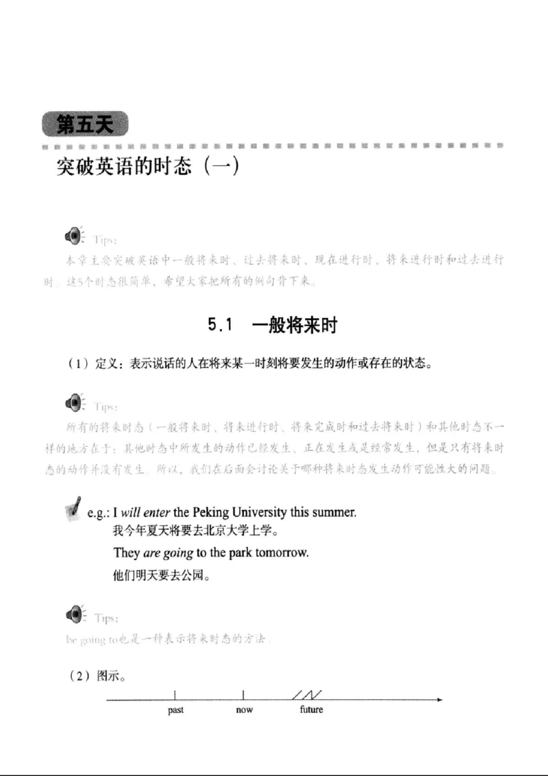 十二天突破英语语法第2版(武峰)_高中三年全科资料_高中_高中知识点整理_英语