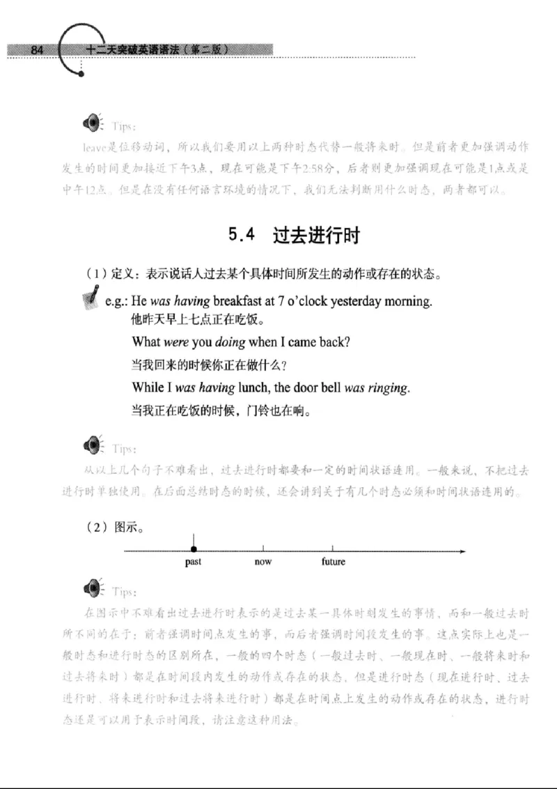 十二天突破英语语法第2版(武峰)_高中三年全科资料_高中_高中知识点整理_英语