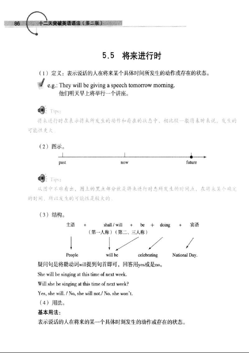十二天突破英语语法第2版(武峰)_高中三年全科资料_高中_高中知识点整理_英语