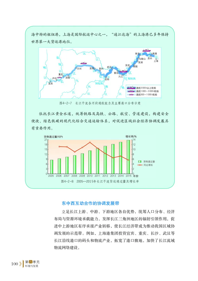 2019鲁教版高中地理必修第二册_电子课本_最新版高中全科高清电子课本_9高中地理课本_鲁教版