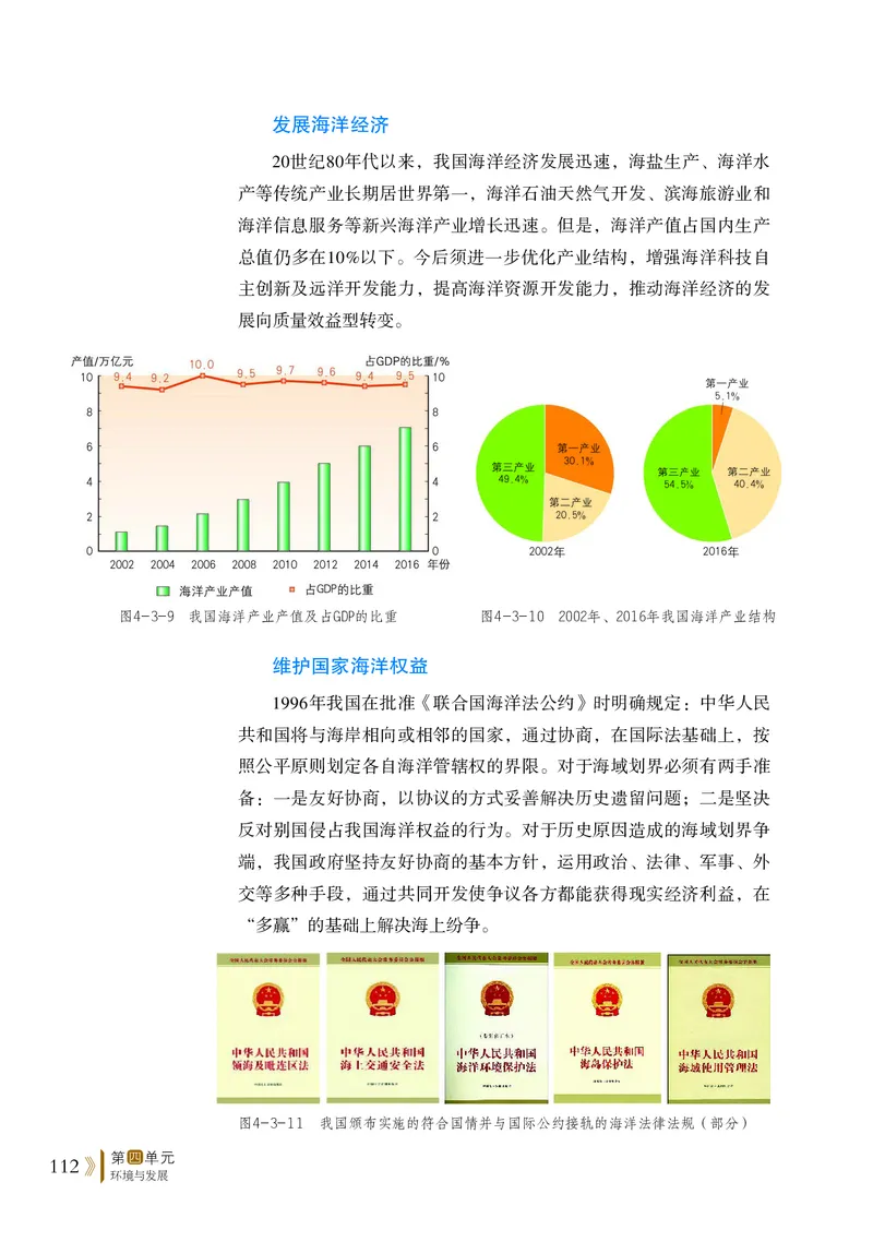 2019鲁教版高中地理必修第二册_电子课本_最新版高中全科高清电子课本_9高中地理课本_鲁教版