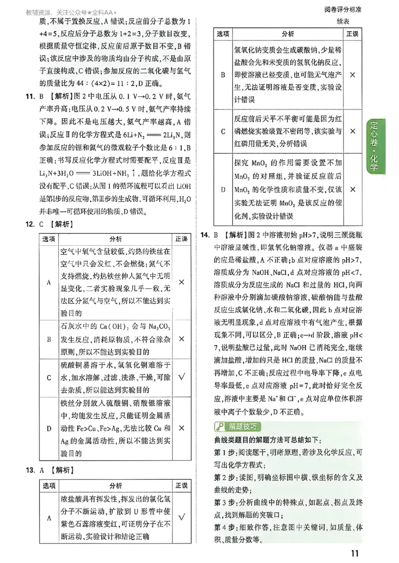 2026《万唯中考&bull;河南定心卷》7科答案_中考押题2026《中考押题》系列（9科全套实时更新中）_2026万唯中考定心卷[河南7科]