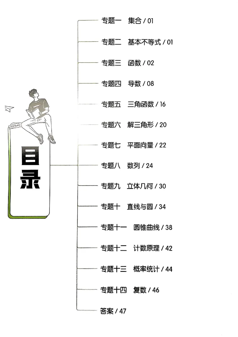 夹册思维觉醒导图_高中三年全科资料_高中_2026版高考《解题觉醒》合集_2026版高考解题觉醒数学