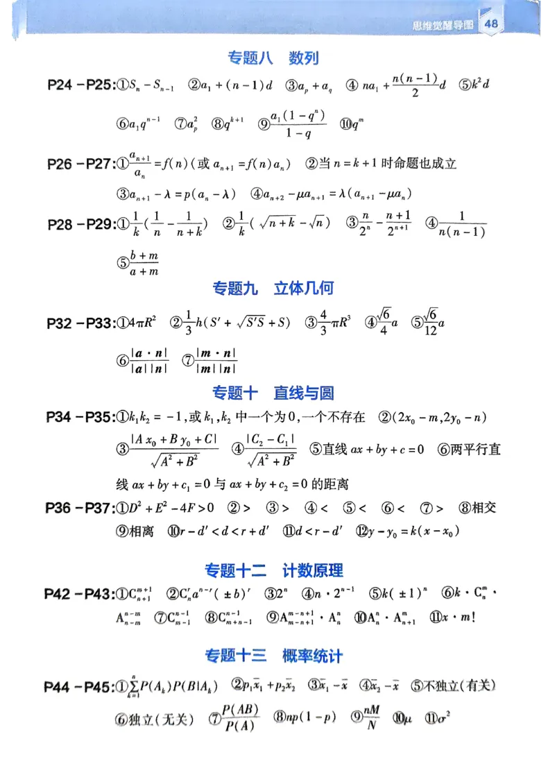 夹册思维觉醒导图_高中三年全科资料_高中_2026版高考《解题觉醒》合集_2026版高考解题觉醒数学