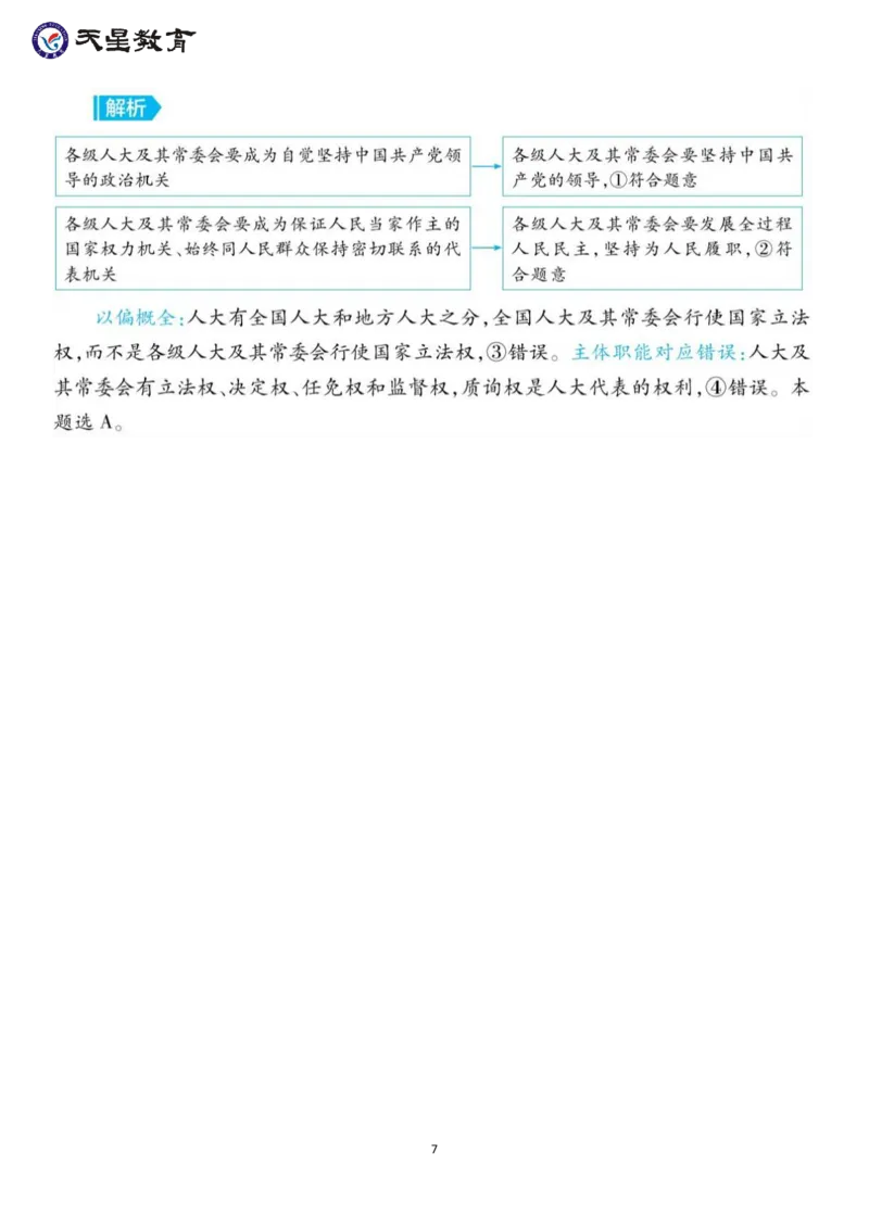 政治高频易错点_高中三年全科资料_高中_1高中基础资料包_A-高中必背9科知识点_政治