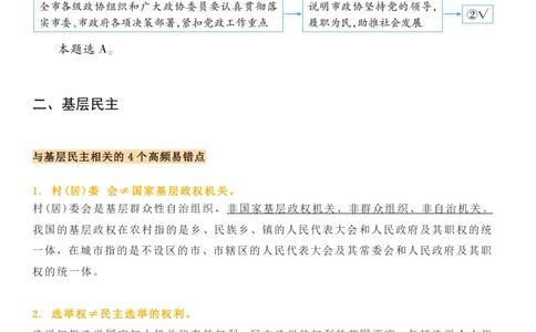政治高频易错点_高中三年全科资料_高中_1高中基础资料包_A-高中必背9科知识点_政治