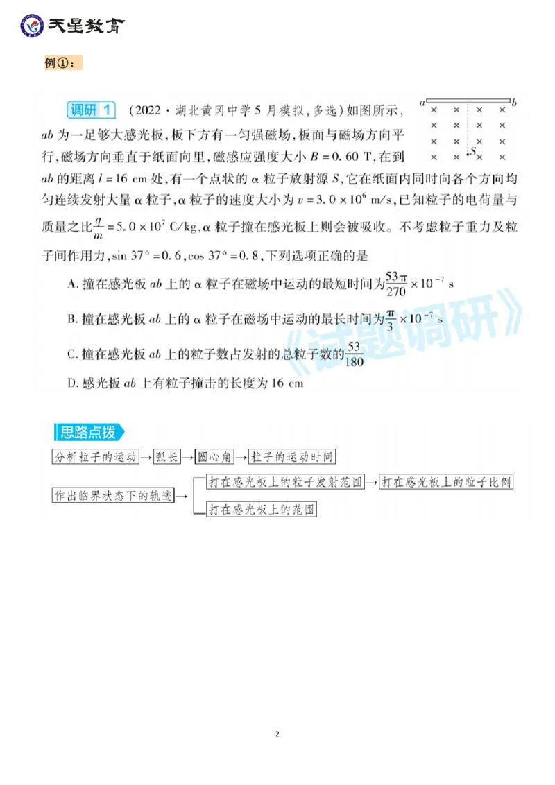 带电粒子在磁场中的运动轨迹与几何关系_高中三年全科资料_高中_1高中基础资料包_A-高中必背9科知识点_物理