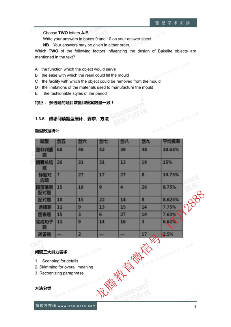 01.雅思7分阅读讲义_新Dong方课程汇总_新东方最新知心雅思直通班6.5-8.5分_知心雅思最新课程四科专项班7.0_雅思阅读7分单项班