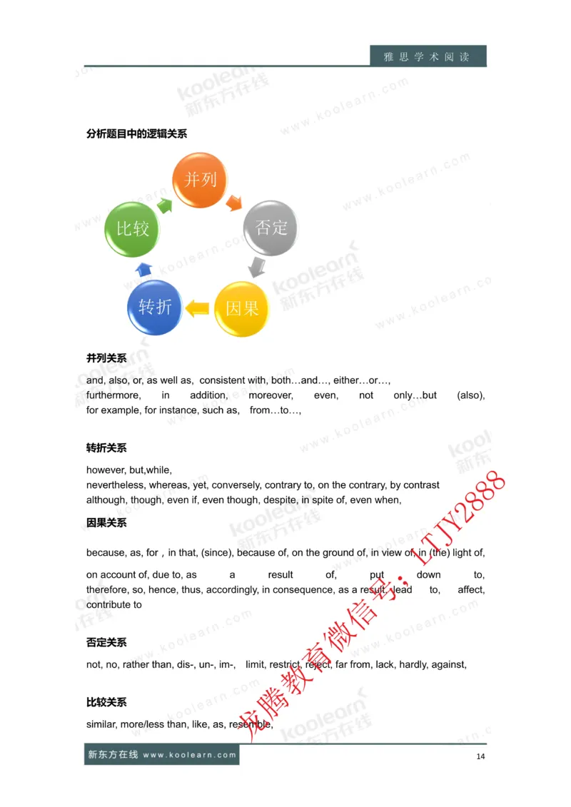 01.雅思7分阅读讲义_新Dong方课程汇总_新东方最新知心雅思直通班6.5-8.5分_知心雅思最新课程四科专项班7.0_雅思阅读7分单项班
