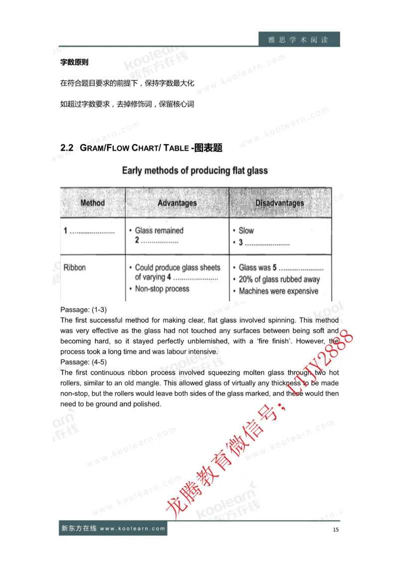 01.雅思7分阅读讲义_新Dong方课程汇总_新东方最新知心雅思直通班6.5-8.5分_知心雅思最新课程四科专项班7.0_雅思阅读7分单项班