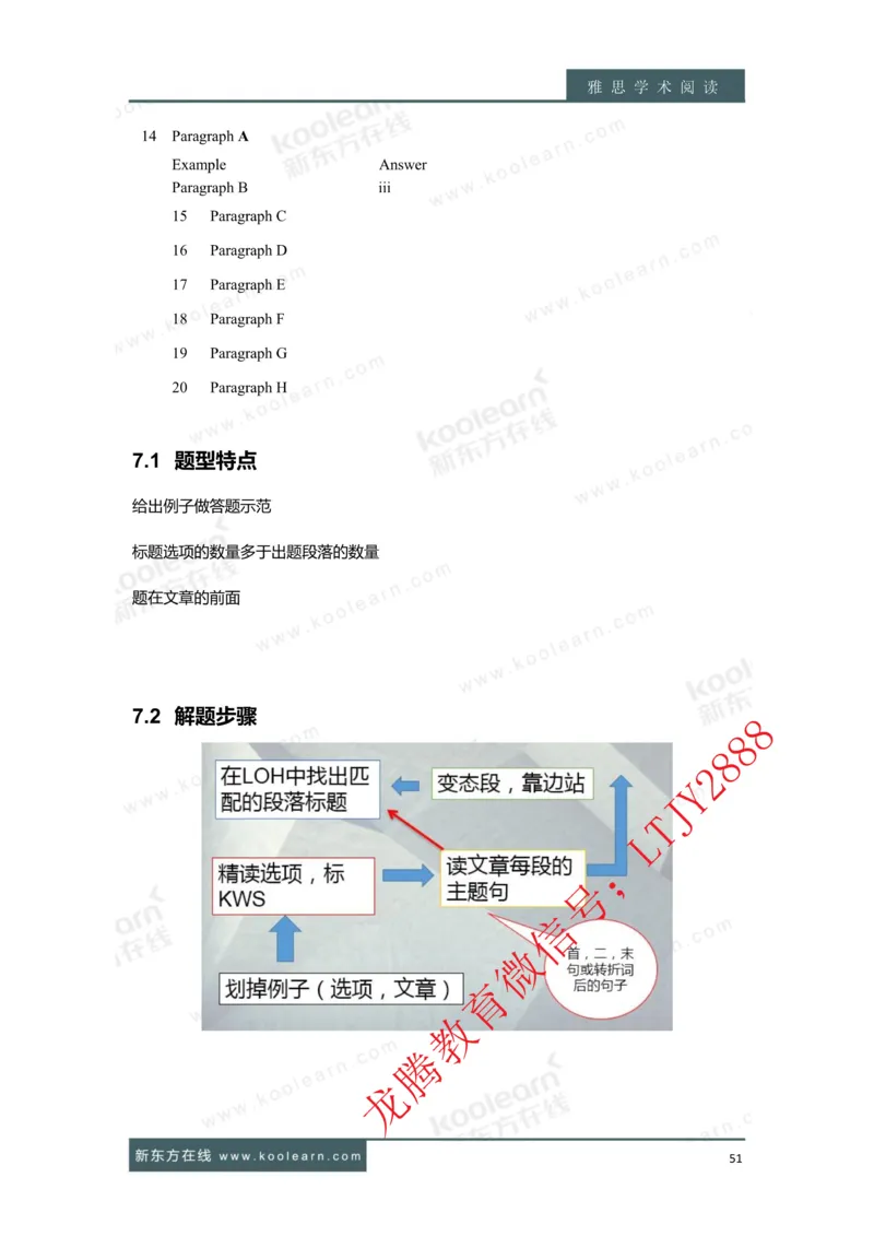 01.雅思7分阅读讲义_新Dong方课程汇总_新东方最新知心雅思直通班6.5-8.5分_知心雅思最新课程四科专项班7.0_雅思阅读7分单项班