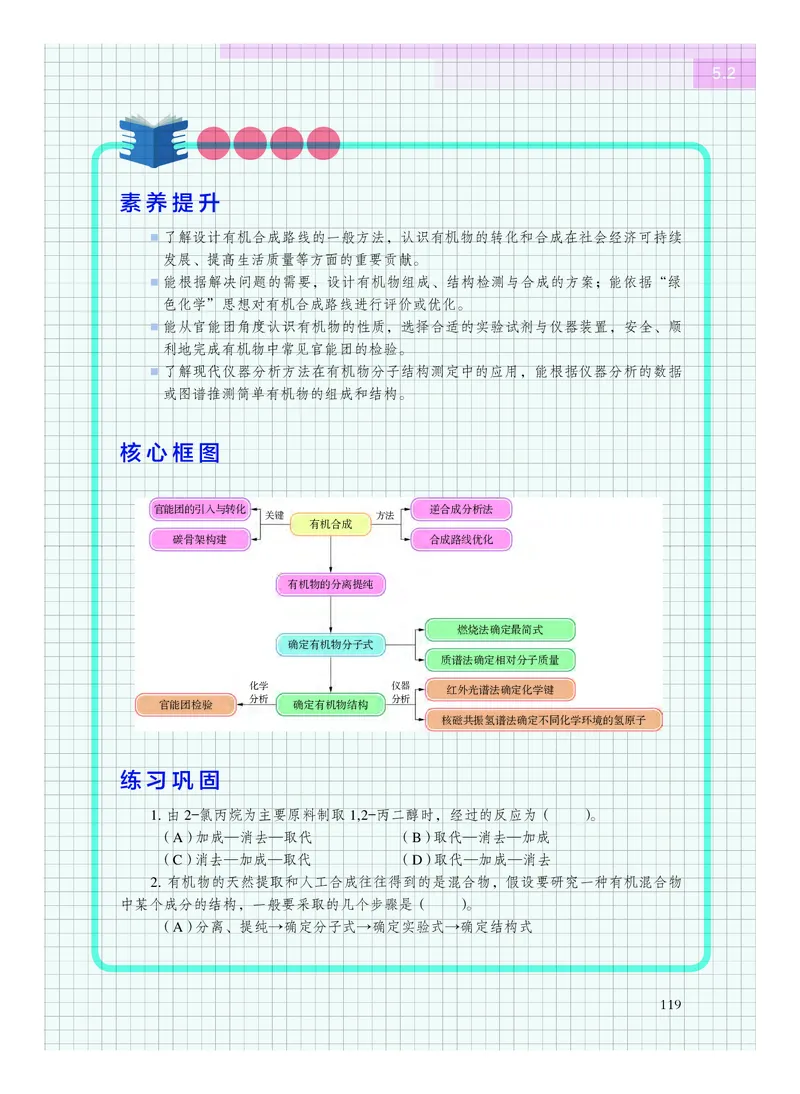 化学选择性必修3有机化学基础_高中三年全科资料_高中_高中电子教材_高中化学_沪科版