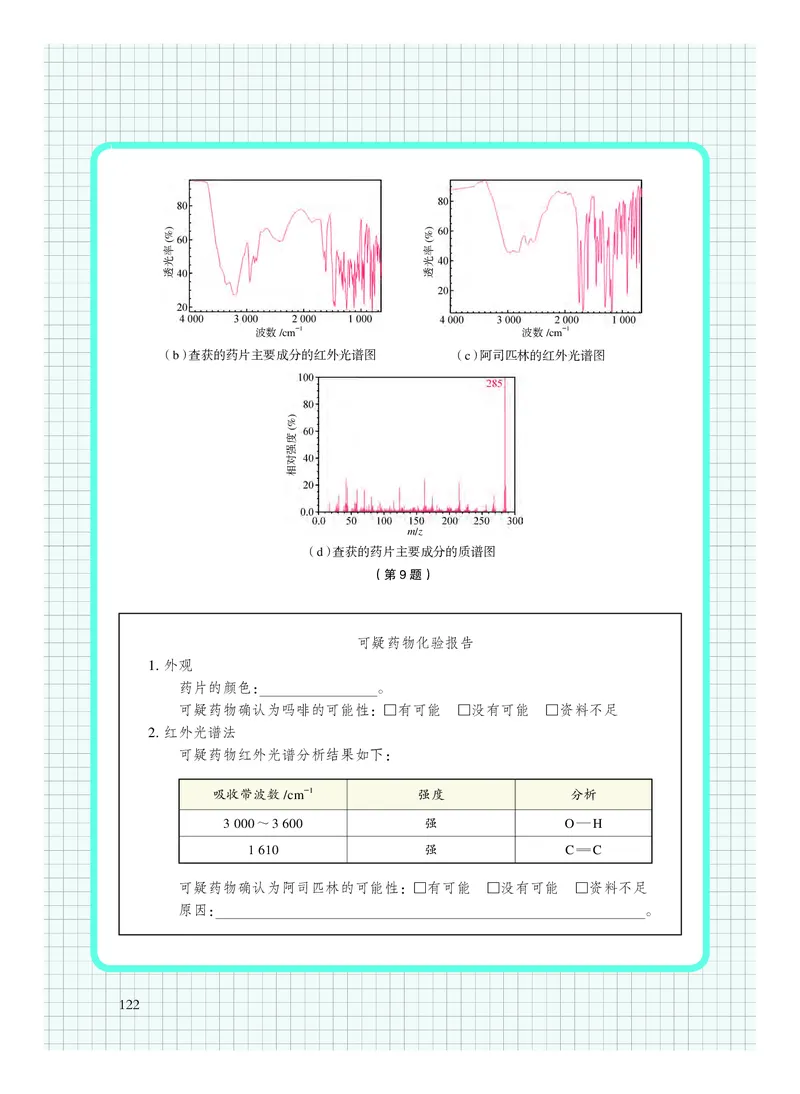 化学选择性必修3有机化学基础_高中三年全科资料_高中_高中电子教材_高中化学_沪科版
