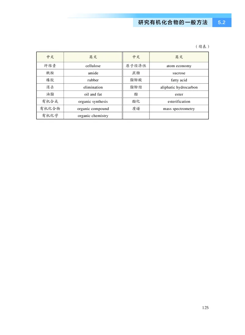 化学选择性必修3有机化学基础_高中三年全科资料_高中_高中电子教材_高中化学_沪科版
