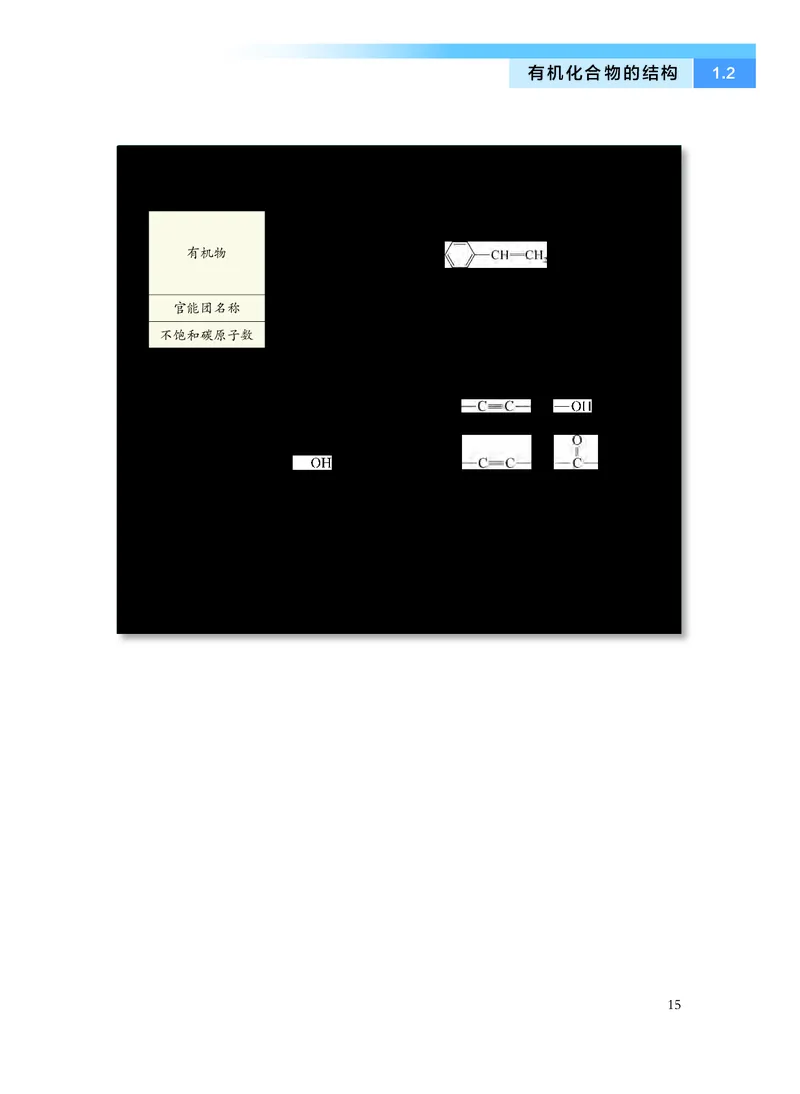 化学选择性必修3有机化学基础_高中三年全科资料_高中_高中电子教材_高中化学_沪科版