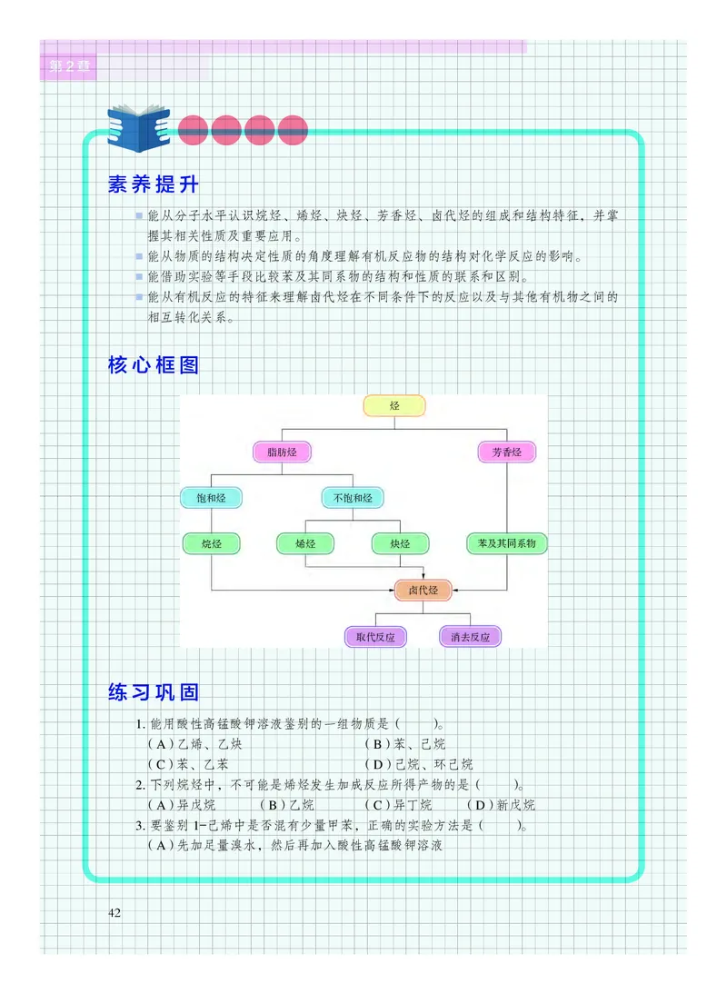 化学选择性必修3有机化学基础_高中三年全科资料_高中_高中电子教材_高中化学_沪科版