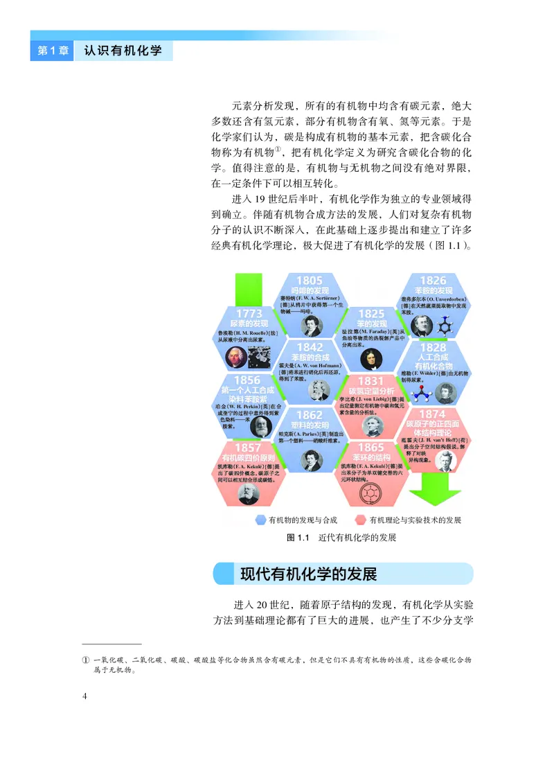 化学选择性必修3有机化学基础_高中三年全科资料_高中_高中电子教材_高中化学_沪科版