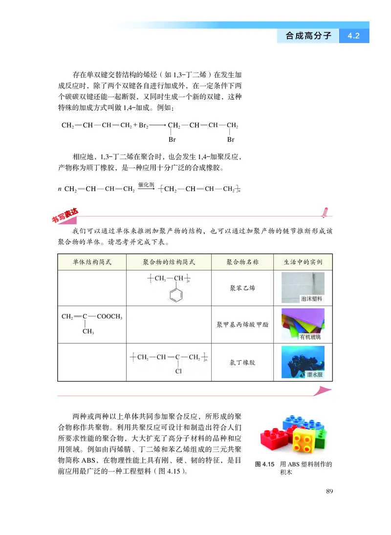 化学选择性必修3有机化学基础_高中三年全科资料_高中_高中电子教材_高中化学_沪科版