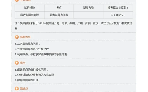 导数与零点问题(教师版)_高中三年全科资料_高中_学而思高中数学（暑假衔接）面授升高..高二.高三_学而思高中面授升高三暑假讲义+题集（小一轮）