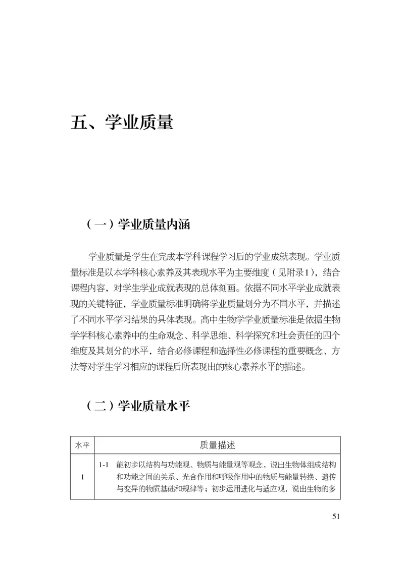 10.普通高中生物学课程标准（2017年版2020年修订）_电子课本_《普通高中课程标准》