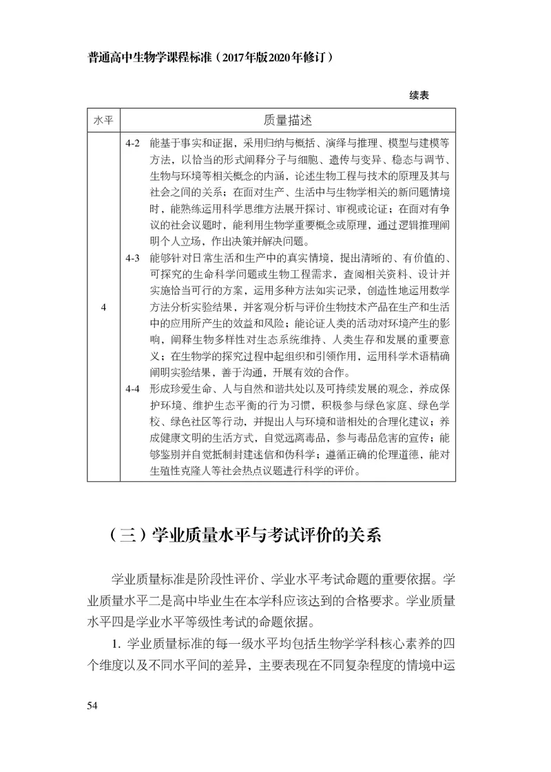 10.普通高中生物学课程标准（2017年版2020年修订）_电子课本_《普通高中课程标准》