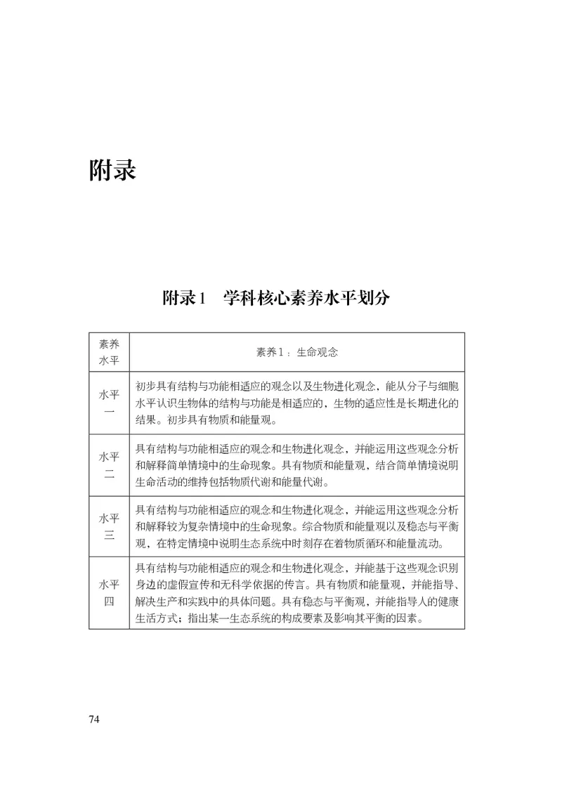 10.普通高中生物学课程标准（2017年版2020年修订）_电子课本_《普通高中课程标准》