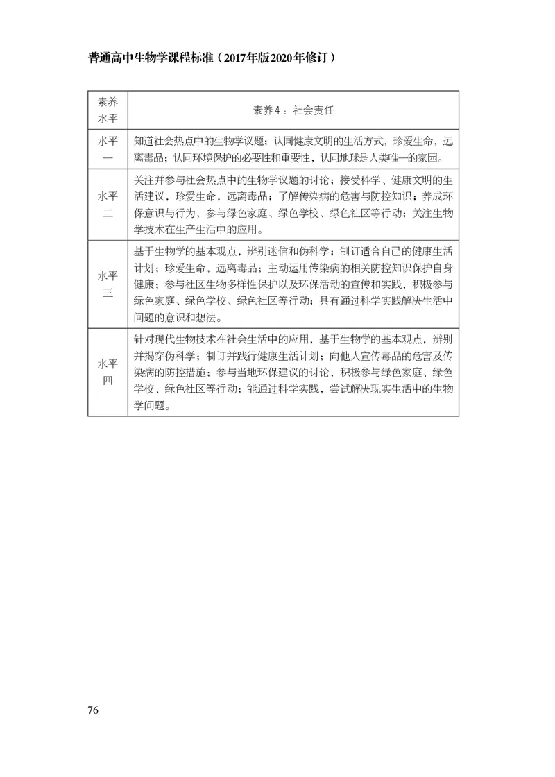 10.普通高中生物学课程标准（2017年版2020年修订）_电子课本_《普通高中课程标准》