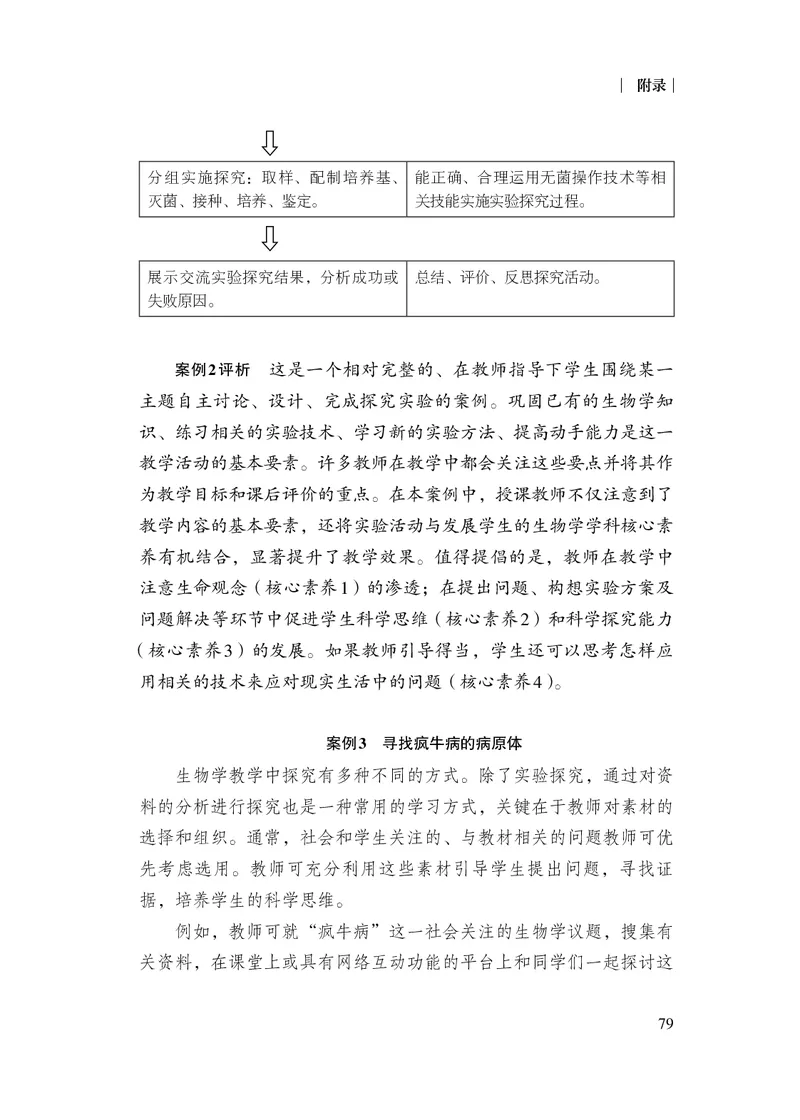 10.普通高中生物学课程标准（2017年版2020年修订）_电子课本_《普通高中课程标准》