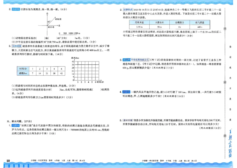 6下《王朝霞单元活页卷》数学人教版26春_2026春人教数学《王朝霞单元活页卷》