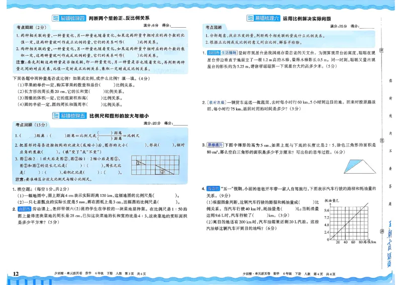 6下《王朝霞单元活页卷》数学人教版26春_2026春人教数学《王朝霞单元活页卷》