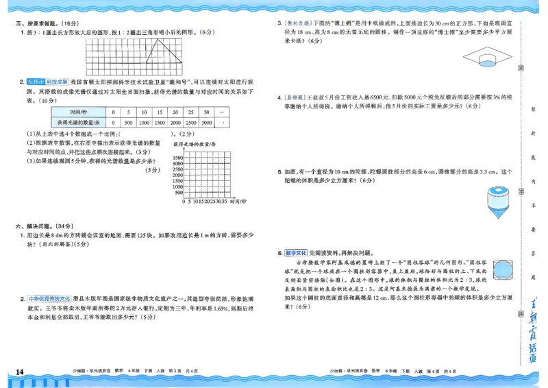 6下《王朝霞单元活页卷》数学人教版26春_2026春人教数学《王朝霞单元活页卷》