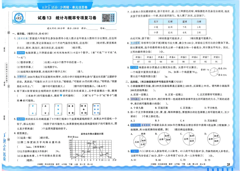6下《王朝霞单元活页卷》数学人教版26春_2026春人教数学《王朝霞单元活页卷》