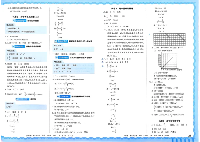 6下《王朝霞单元活页卷》数学人教版26春_2026春人教数学《王朝霞单元活页卷》