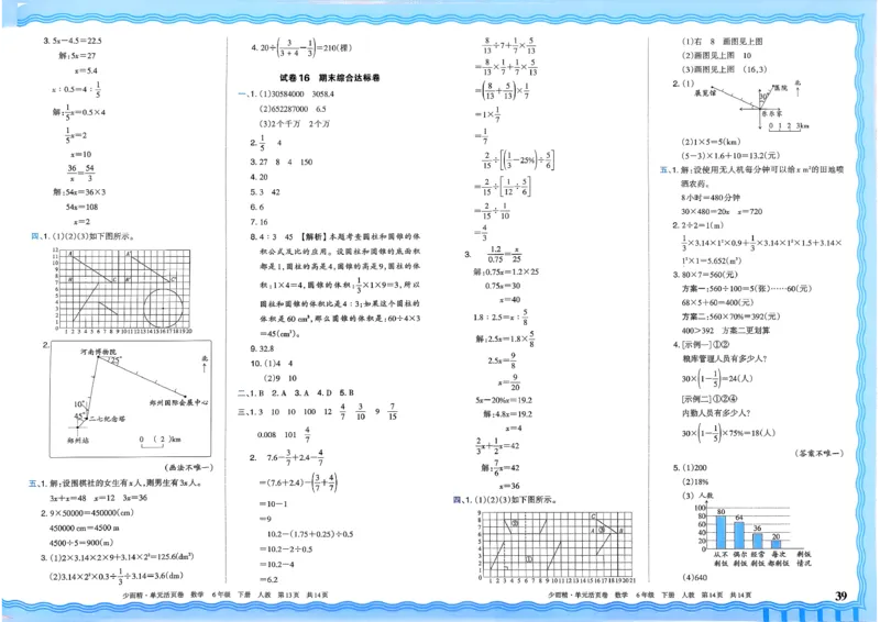 6下《王朝霞单元活页卷》数学人教版26春_2026春人教数学《王朝霞单元活页卷》