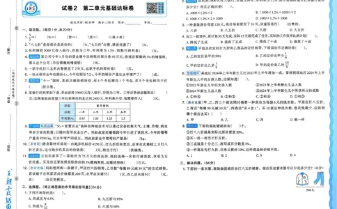 6下《王朝霞单元活页卷》数学人教版26春_2026春人教数学《王朝霞单元活页卷》