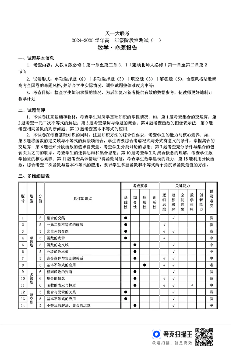 天一大联考2024-2025学年高一阶段性测试（一）_高中三年全科资料_高一数学考试试题