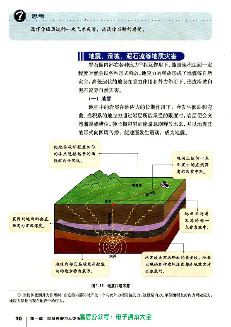 地理选修5《自然灾害与防治》_高中三年全科资料_高中_高中电子教材_旧教材_高中地理（人教旧版）_高中地理选修1-7（7本）