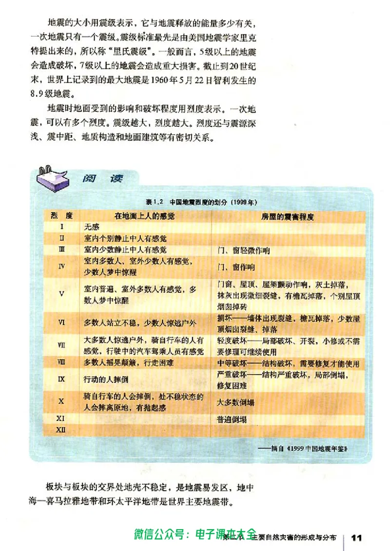 地理选修5《自然灾害与防治》_高中三年全科资料_高中_高中电子教材_旧教材_高中地理（人教旧版）_高中地理选修1-7（7本）