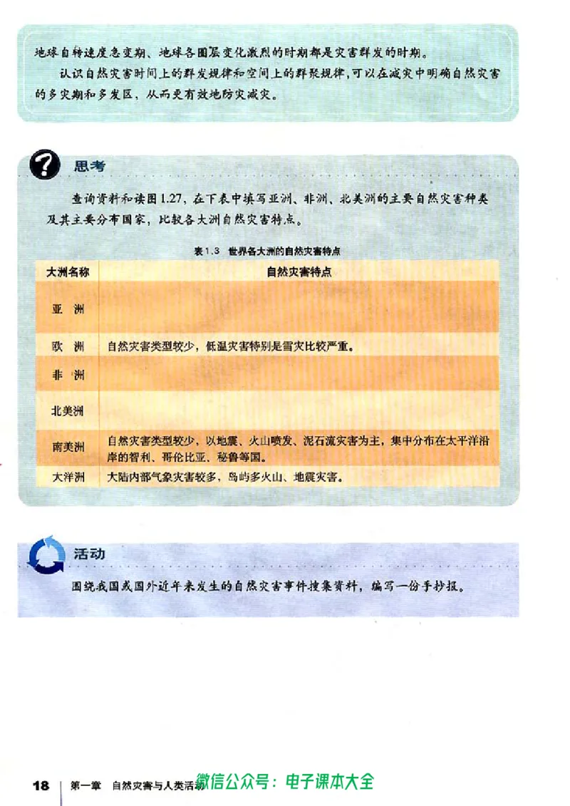 地理选修5《自然灾害与防治》_高中三年全科资料_高中_高中电子教材_旧教材_高中地理（人教旧版）_高中地理选修1-7（7本）