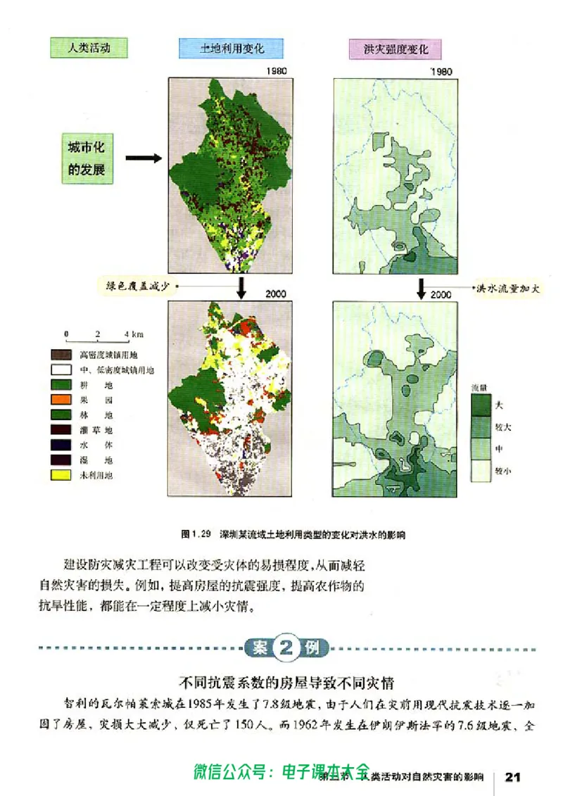 地理选修5《自然灾害与防治》_高中三年全科资料_高中_高中电子教材_旧教材_高中地理（人教旧版）_高中地理选修1-7（7本）