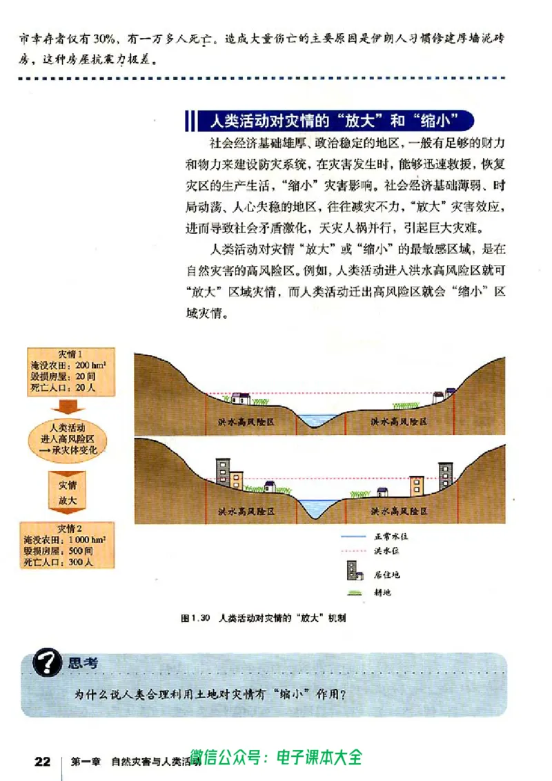 地理选修5《自然灾害与防治》_高中三年全科资料_高中_高中电子教材_旧教材_高中地理（人教旧版）_高中地理选修1-7（7本）