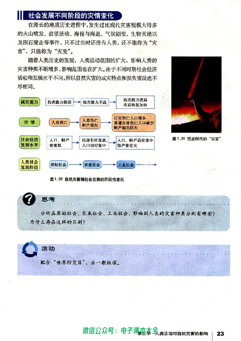 地理选修5《自然灾害与防治》_高中三年全科资料_高中_高中电子教材_旧教材_高中地理（人教旧版）_高中地理选修1-7（7本）