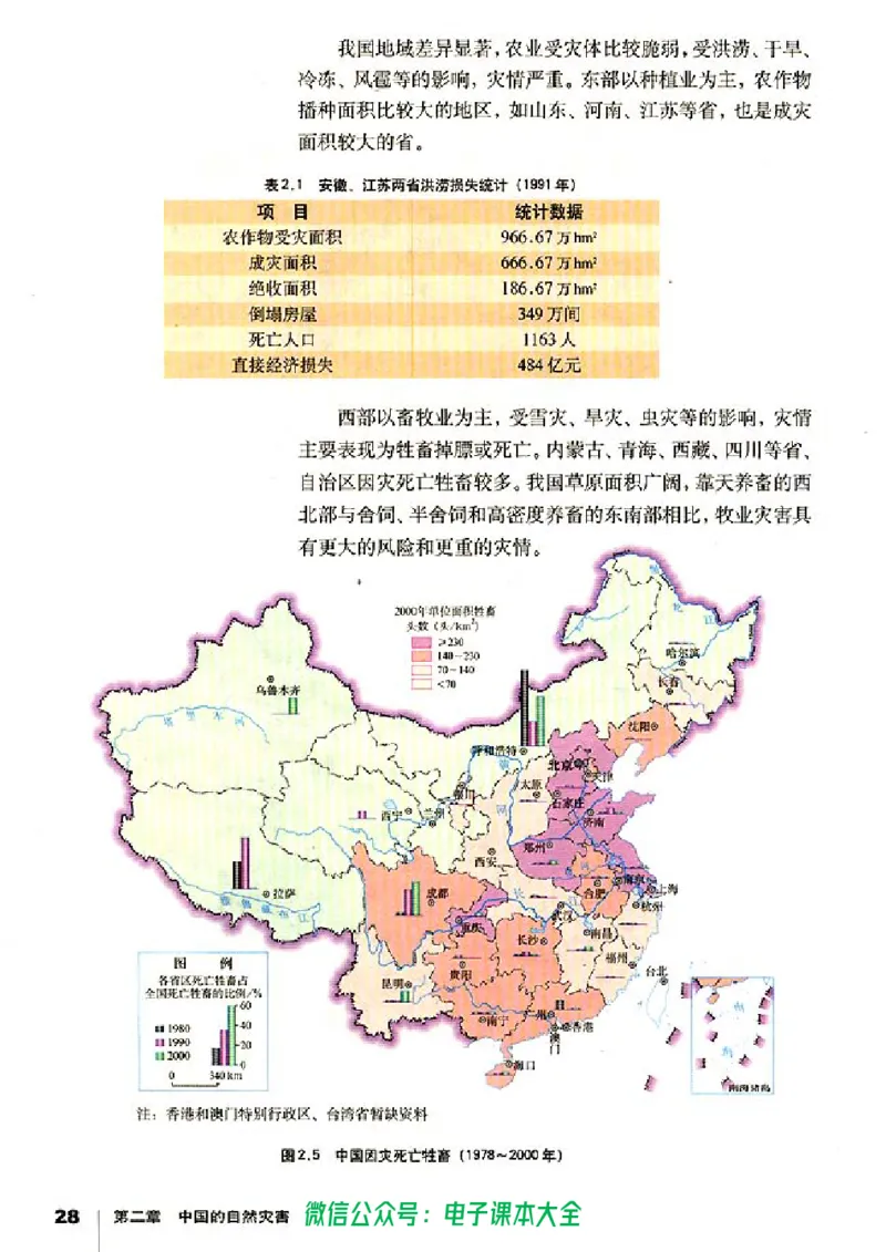 地理选修5《自然灾害与防治》_高中三年全科资料_高中_高中电子教材_旧教材_高中地理（人教旧版）_高中地理选修1-7（7本）