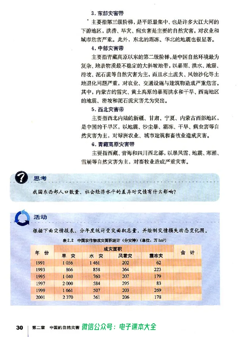地理选修5《自然灾害与防治》_高中三年全科资料_高中_高中电子教材_旧教材_高中地理（人教旧版）_高中地理选修1-7（7本）